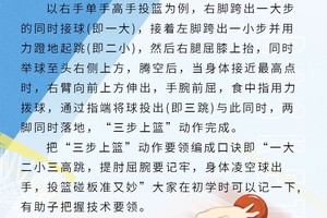高中生如何在家练习篮板球技巧?全面指南与实战建议